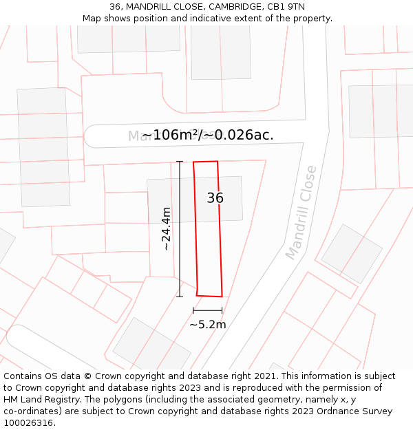 36, MANDRILL CLOSE, CAMBRIDGE, CB1 9TN: Plot and title map