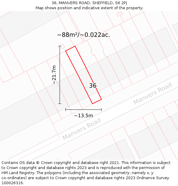 36, MANVERS ROAD, SHEFFIELD, S6 2PJ: Plot and title map