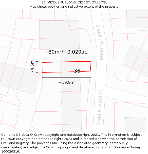 36, MIDDLE FURLONG, DIDCOT, OX11 7SL: Plot and title map