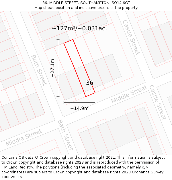 36, MIDDLE STREET, SOUTHAMPTON, SO14 6GT: Plot and title map