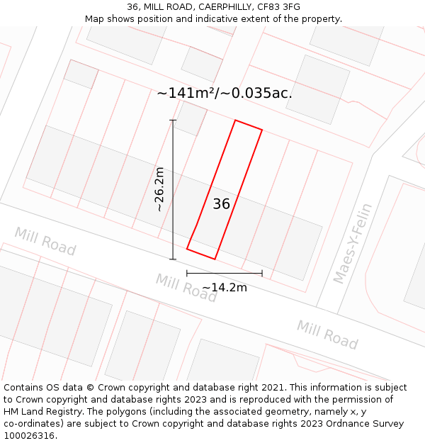 36, MILL ROAD, CAERPHILLY, CF83 3FG: Plot and title map