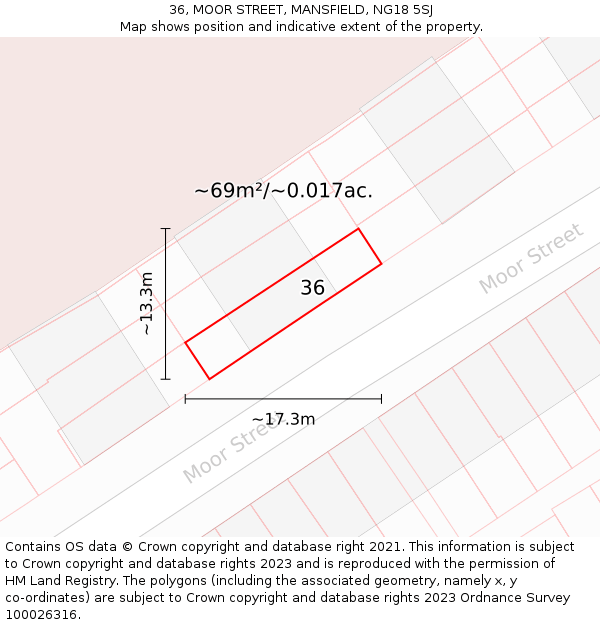 36, MOOR STREET, MANSFIELD, NG18 5SJ: Plot and title map