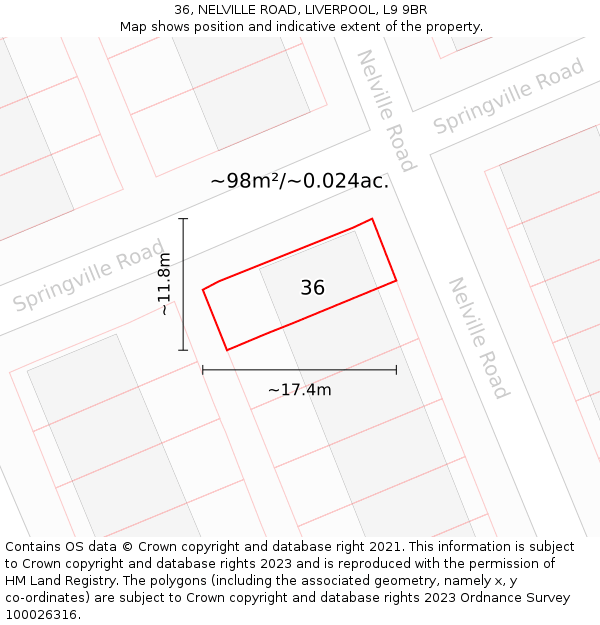 36, NELVILLE ROAD, LIVERPOOL, L9 9BR: Plot and title map