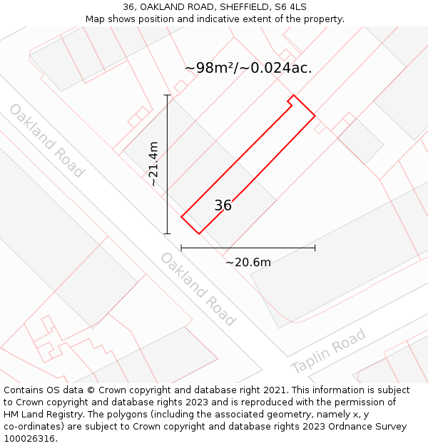 36, OAKLAND ROAD, SHEFFIELD, S6 4LS: Plot and title map