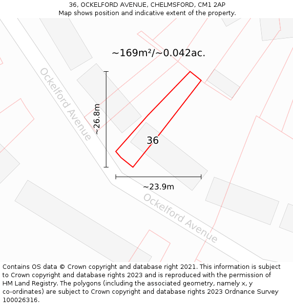 36, OCKELFORD AVENUE, CHELMSFORD, CM1 2AP: Plot and title map