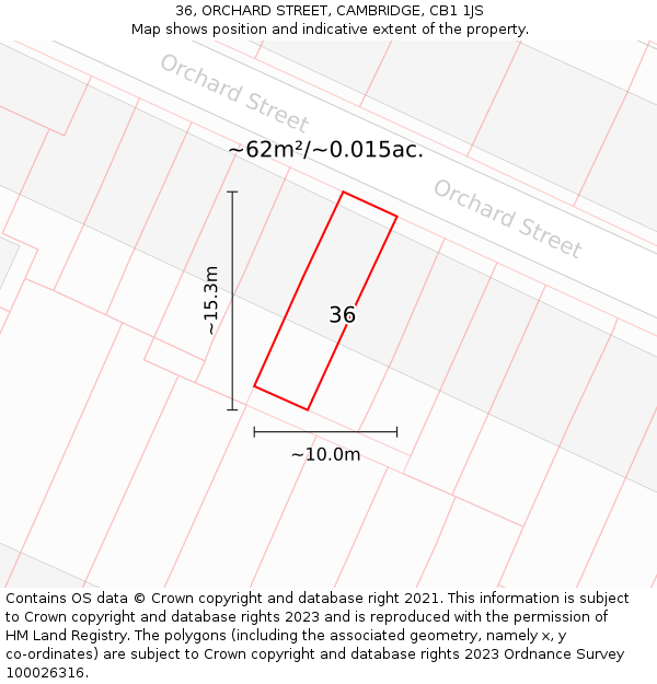 36, ORCHARD STREET, CAMBRIDGE, CB1 1JS: Plot and title map