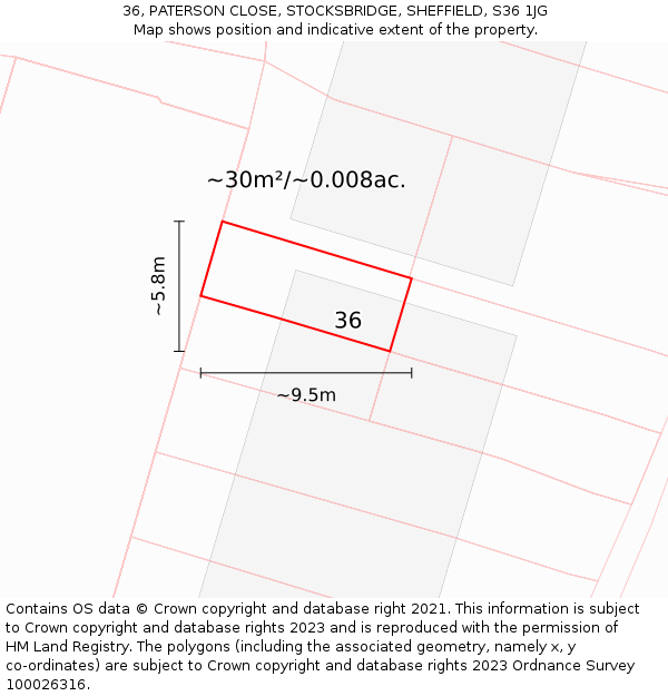 36, PATERSON CLOSE, STOCKSBRIDGE, SHEFFIELD, S36 1JG: Plot and title map
