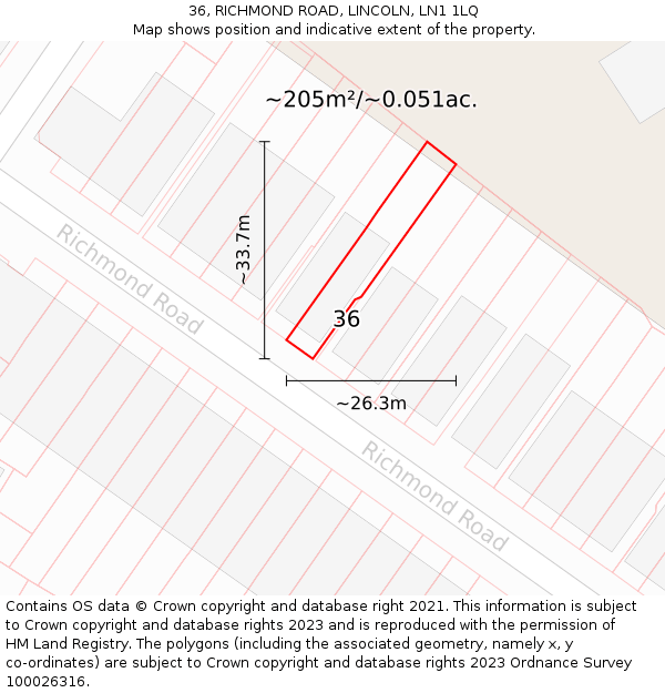 36, RICHMOND ROAD, LINCOLN, LN1 1LQ: Plot and title map