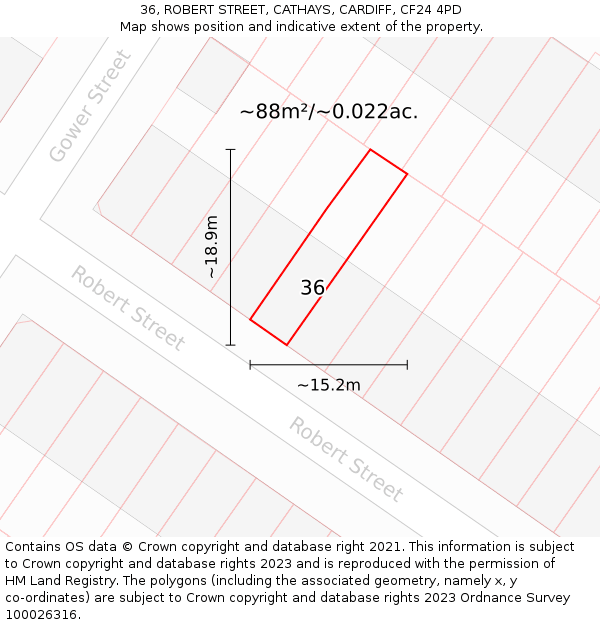 36, ROBERT STREET, CATHAYS, CARDIFF, CF24 4PD: Plot and title map