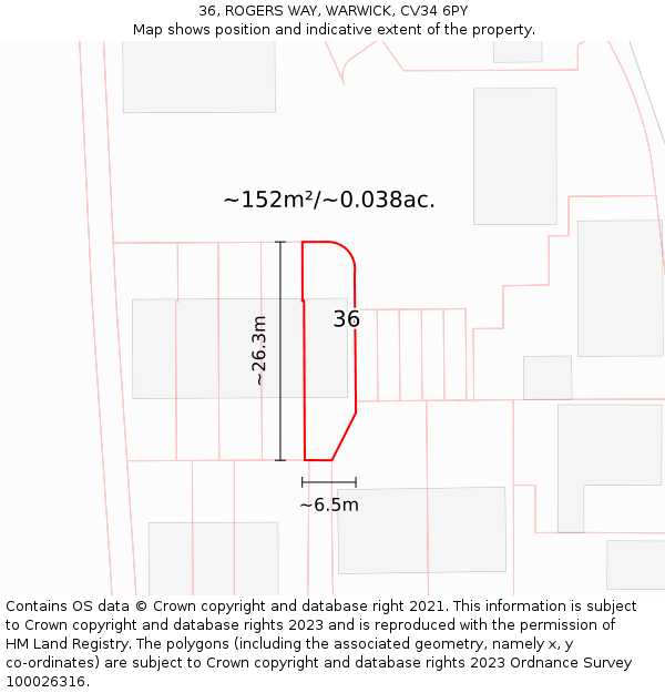 36, ROGERS WAY, WARWICK, CV34 6PY: Plot and title map