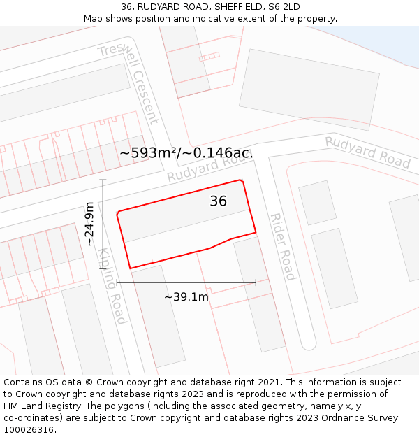 36, RUDYARD ROAD, SHEFFIELD, S6 2LD: Plot and title map