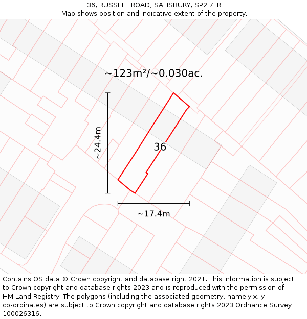 36, RUSSELL ROAD, SALISBURY, SP2 7LR: Plot and title map