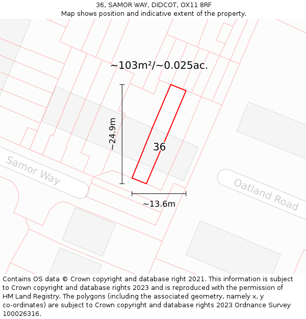 36, SAMOR WAY, DIDCOT, OX11 8RF: Plot and title map