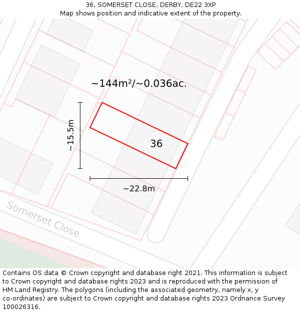 36, SOMERSET CLOSE, DERBY, DE22 3XP: Plot and title map