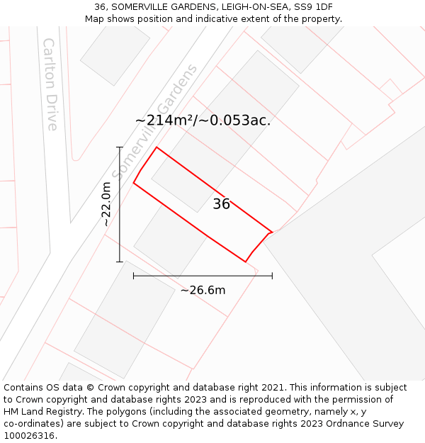 36, SOMERVILLE GARDENS, LEIGH-ON-SEA, SS9 1DF: Plot and title map