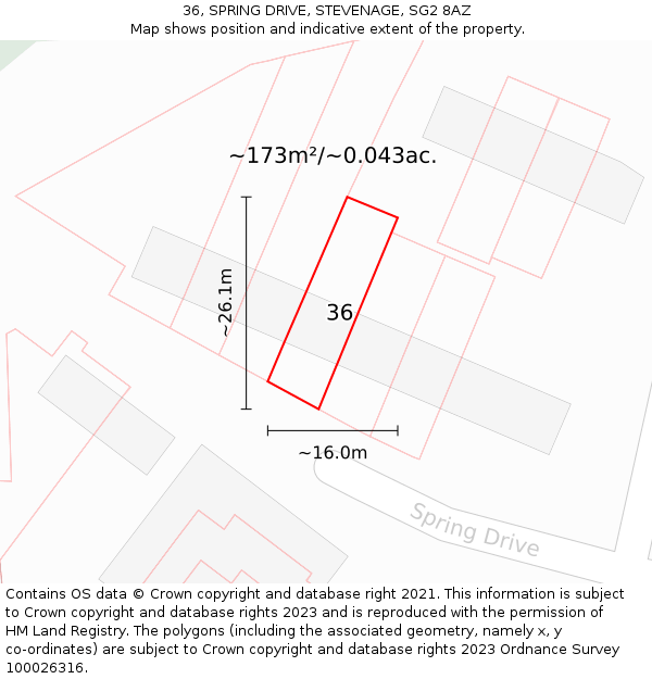 36, SPRING DRIVE, STEVENAGE, SG2 8AZ: Plot and title map