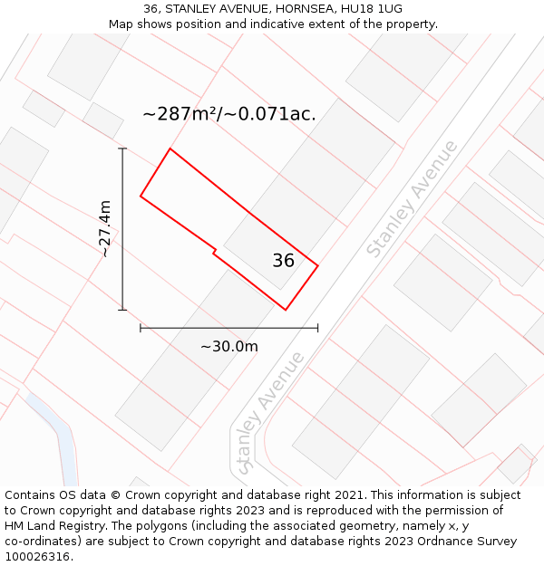36, STANLEY AVENUE, HORNSEA, HU18 1UG: Plot and title map