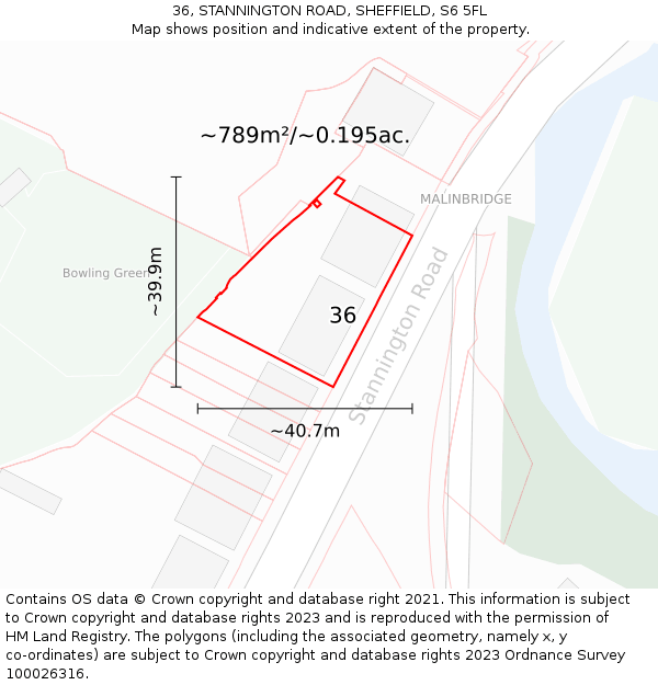 36, STANNINGTON ROAD, SHEFFIELD, S6 5FL: Plot and title map