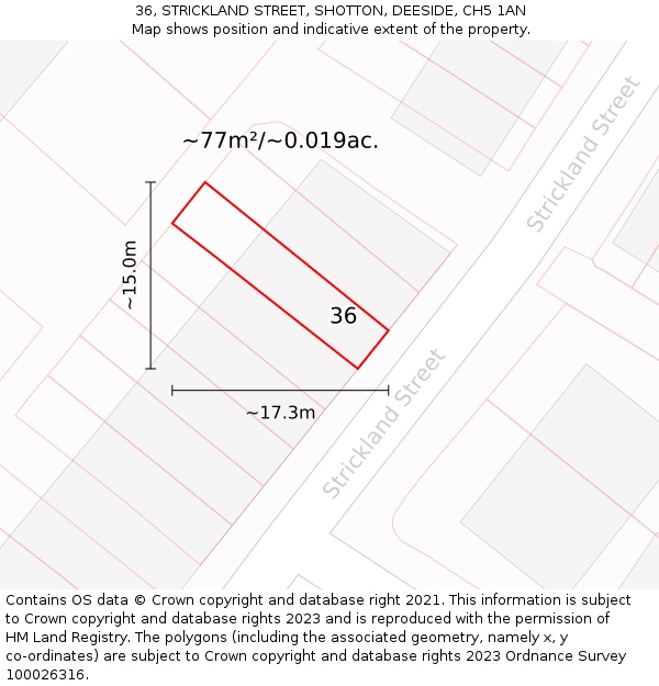 36, STRICKLAND STREET, SHOTTON, DEESIDE, CH5 1AN: Plot and title map