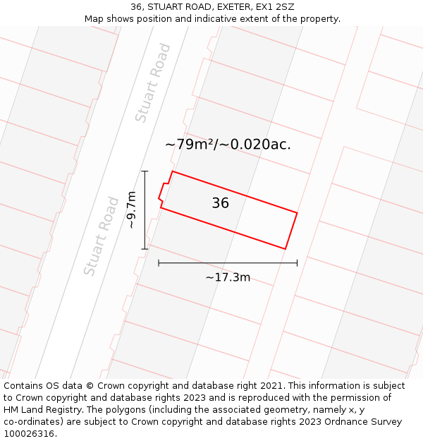 36, STUART ROAD, EXETER, EX1 2SZ: Plot and title map