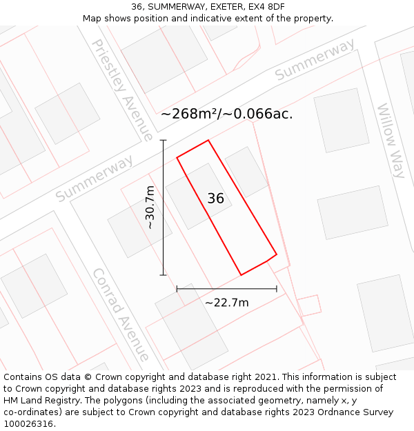 36, SUMMERWAY, EXETER, EX4 8DF: Plot and title map
