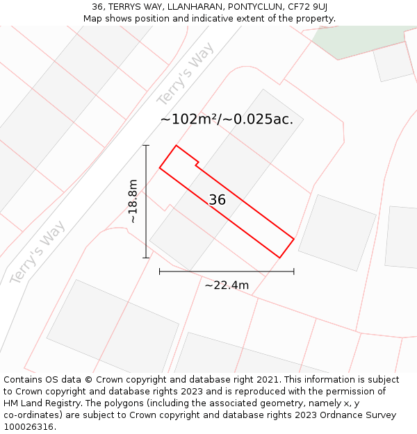 36, TERRYS WAY, LLANHARAN, PONTYCLUN, CF72 9UJ: Plot and title map