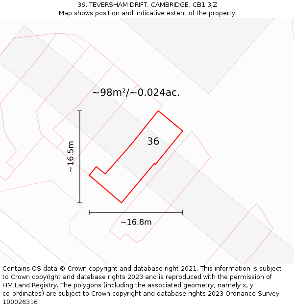 36, TEVERSHAM DRIFT, CAMBRIDGE, CB1 3JZ: Plot and title map