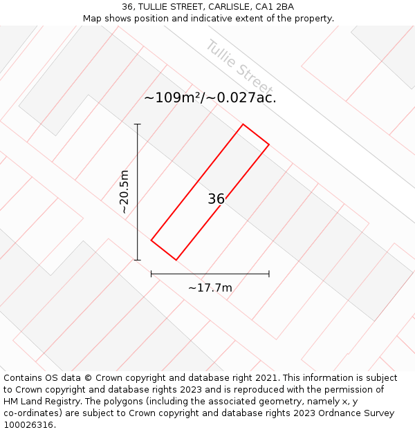 36, TULLIE STREET, CARLISLE, CA1 2BA: Plot and title map