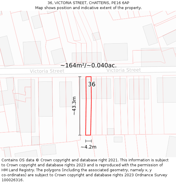 36, VICTORIA STREET, CHATTERIS, PE16 6AP: Plot and title map