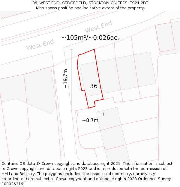 36, WEST END, SEDGEFIELD, STOCKTON-ON-TEES, TS21 2BT: Plot and title map