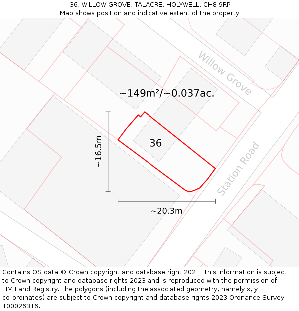 36, WILLOW GROVE, TALACRE, HOLYWELL, CH8 9RP: Plot and title map