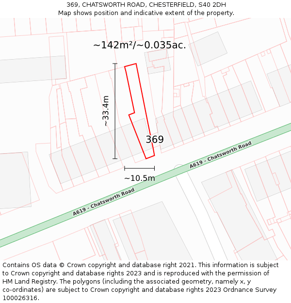 369, CHATSWORTH ROAD, CHESTERFIELD, S40 2DH: Plot and title map