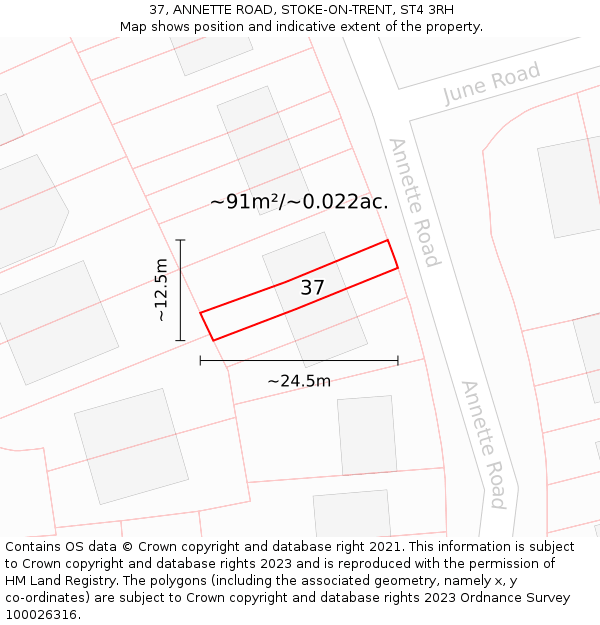 37, ANNETTE ROAD, STOKE-ON-TRENT, ST4 3RH: Plot and title map