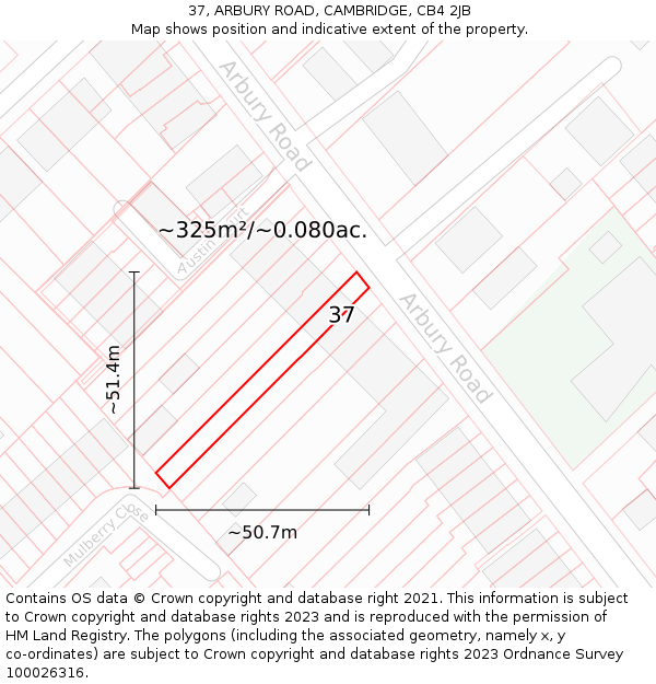 37, ARBURY ROAD, CAMBRIDGE, CB4 2JB: Plot and title map