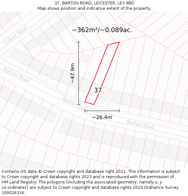 37, BARTON ROAD, LEICESTER, LE3 9BD: Plot and title map