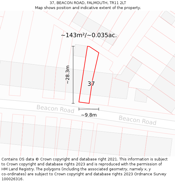 37, BEACON ROAD, FALMOUTH, TR11 2LT: Plot and title map