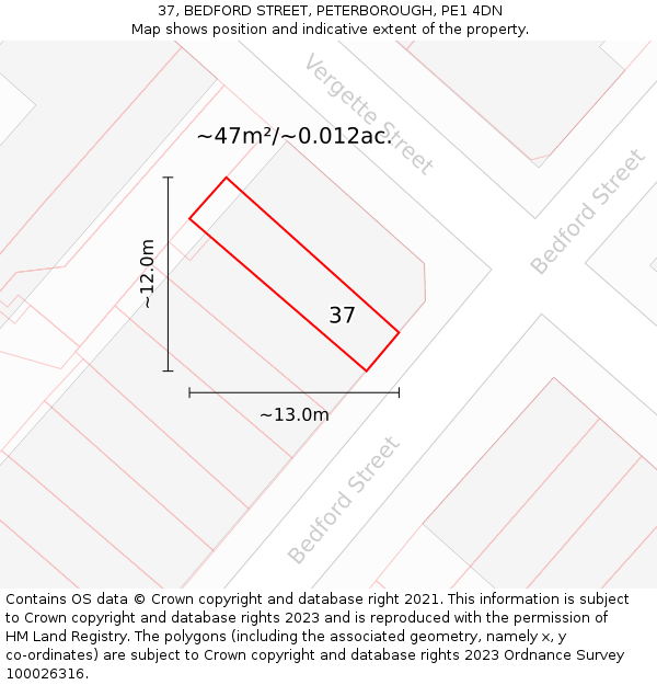 37, BEDFORD STREET, PETERBOROUGH, PE1 4DN: Plot and title map