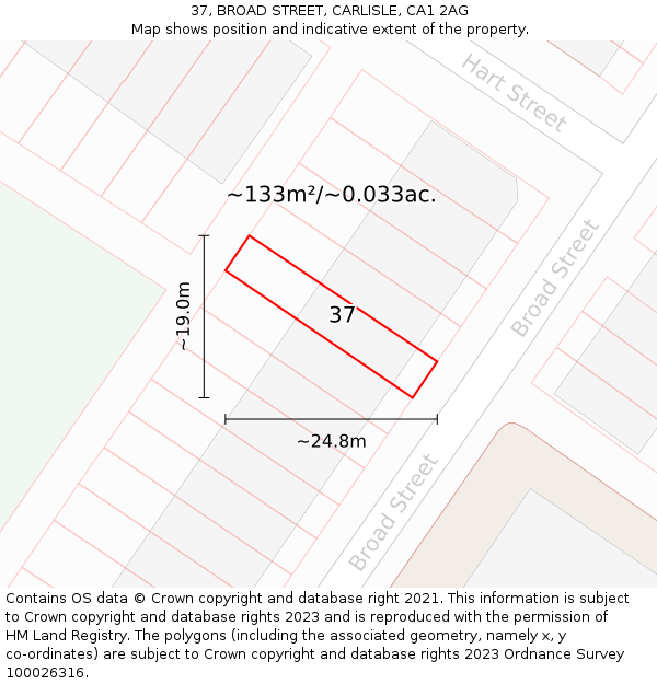 37, BROAD STREET, CARLISLE, CA1 2AG: Plot and title map
