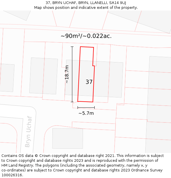 37, BRYN UCHAF, BRYN, LLANELLI, SA14 9UJ: Plot and title map