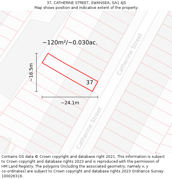 37, CATHERINE STREET, SWANSEA, SA1 4JS: Plot and title map