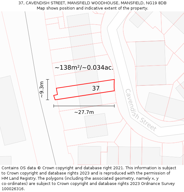 37, CAVENDISH STREET, MANSFIELD WOODHOUSE, MANSFIELD, NG19 8DB: Plot and title map