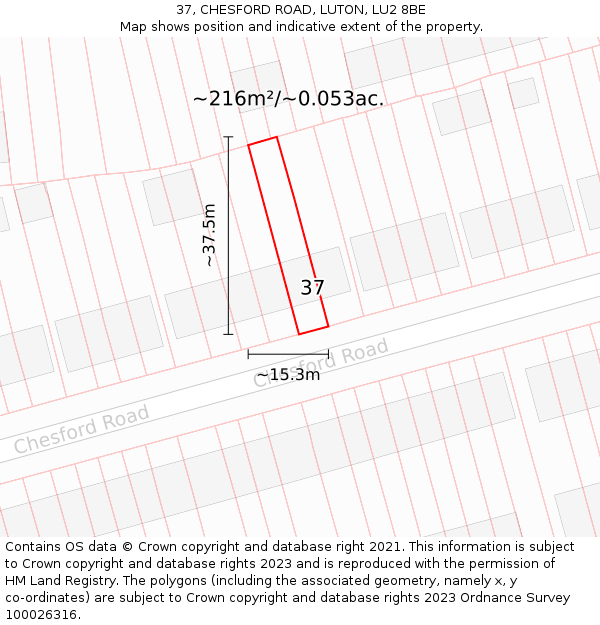 37, CHESFORD ROAD, LUTON, LU2 8BE: Plot and title map