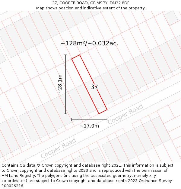 37, COOPER ROAD, GRIMSBY, DN32 8DF: Plot and title map