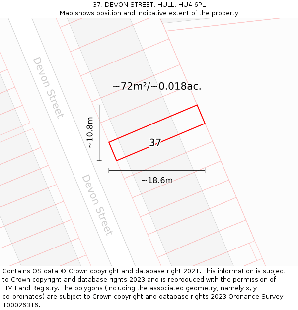 37, DEVON STREET, HULL, HU4 6PL: Plot and title map