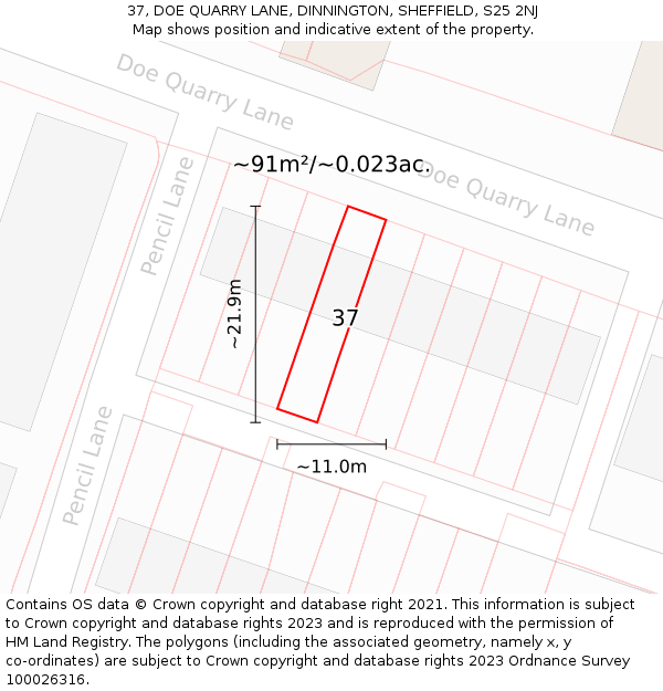 37, DOE QUARRY LANE, DINNINGTON, SHEFFIELD, S25 2NJ: Plot and title map