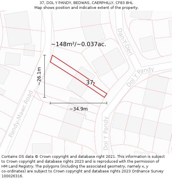 37, DOL Y PANDY, BEDWAS, CAERPHILLY, CF83 8HL: Plot and title map