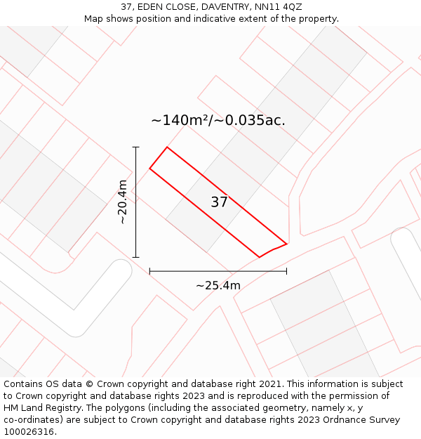 37, EDEN CLOSE, DAVENTRY, NN11 4QZ: Plot and title map