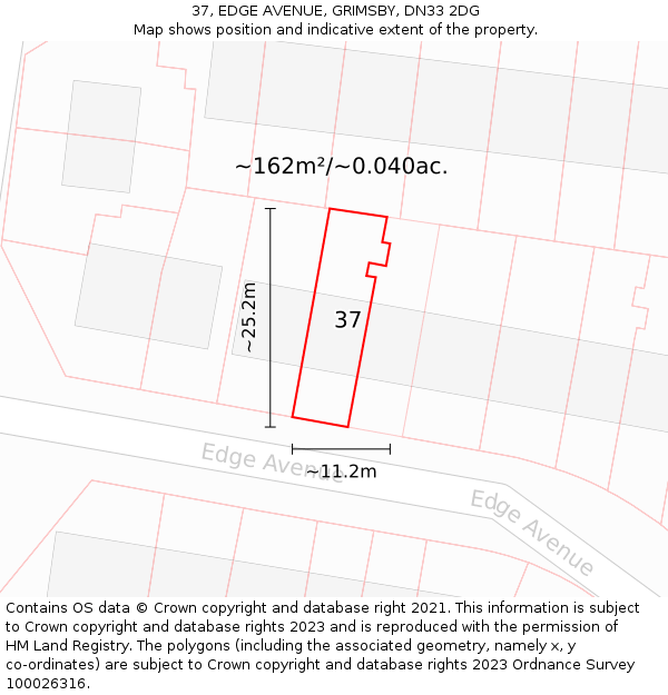 37, EDGE AVENUE, GRIMSBY, DN33 2DG: Plot and title map