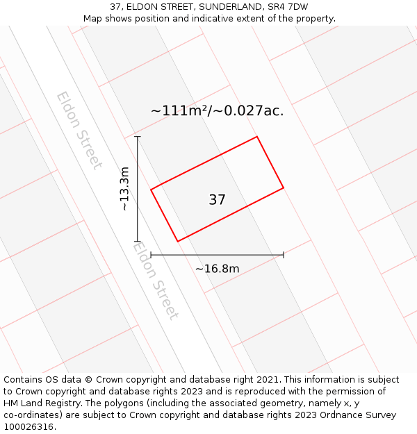 37, ELDON STREET, SUNDERLAND, SR4 7DW: Plot and title map