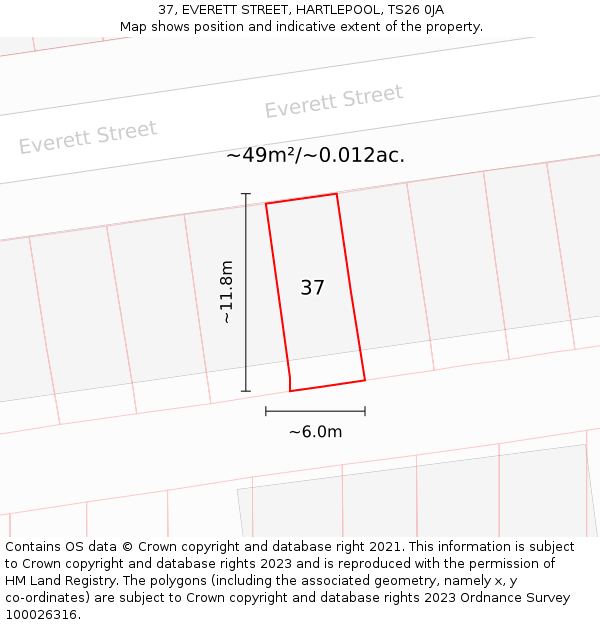 37, EVERETT STREET, HARTLEPOOL, TS26 0JA: Plot and title map